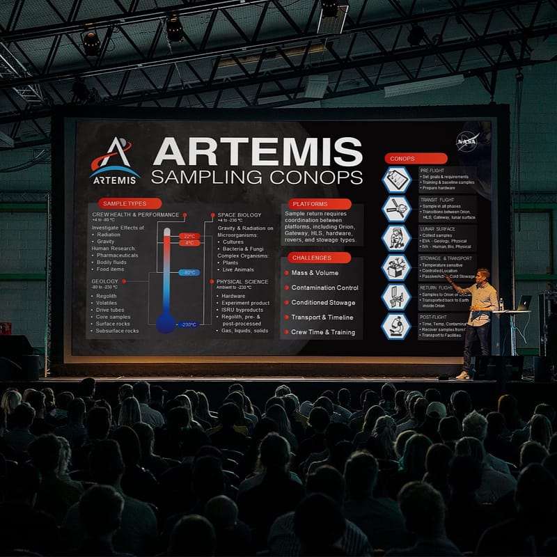 NASA Artemis presentation for sample collection and storage